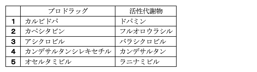 解説画像